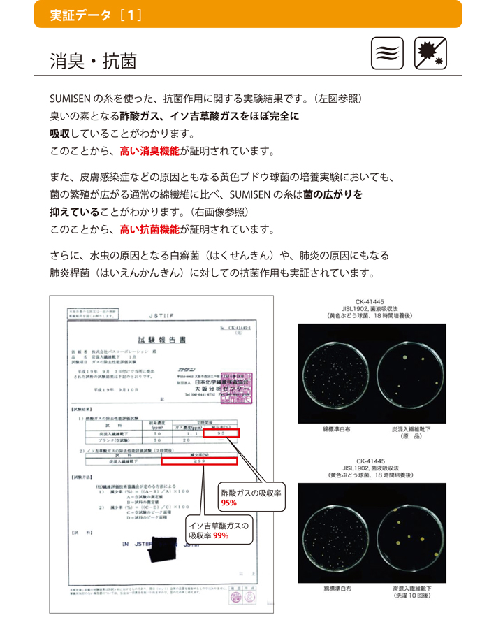 炭で快適　tas　タスの機能について３