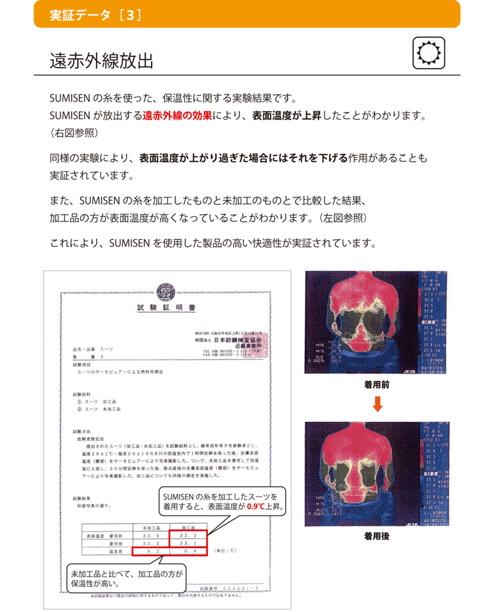 炭で快適　tas　タスの機能について５